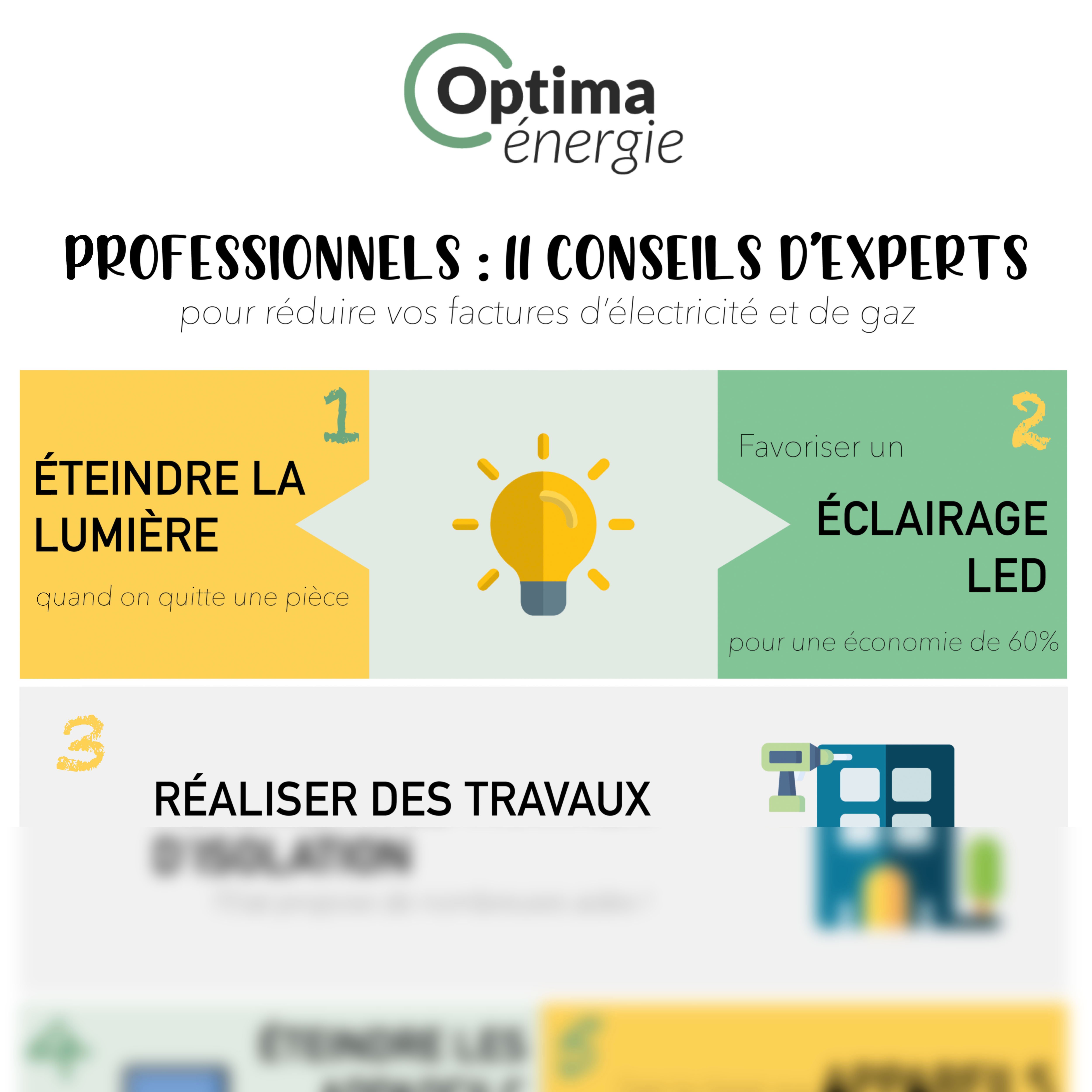 Infographie - Premier CTA