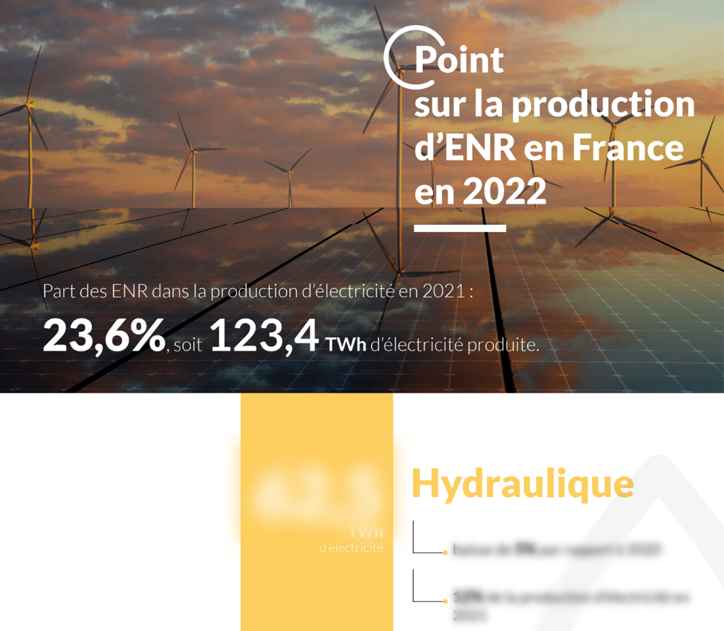 Visuel infographie EnR Visuel infographie EnR