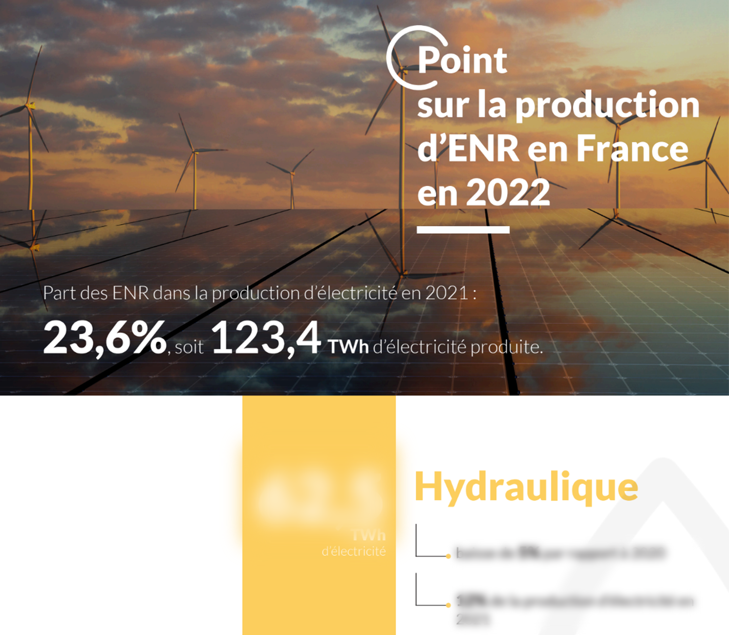 Visuel infographie EnR